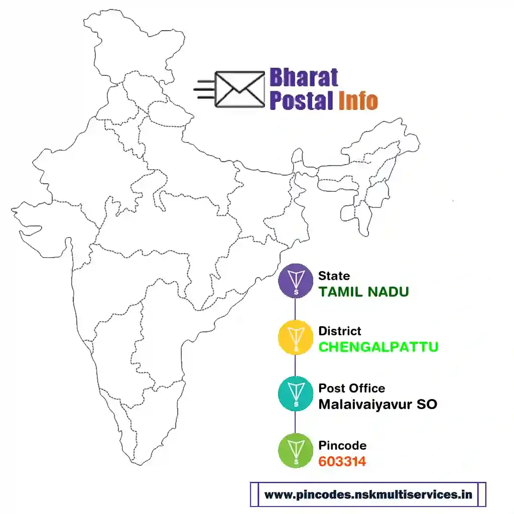 tamil nadu-chengalpattu-malaivaiyavur so-603314